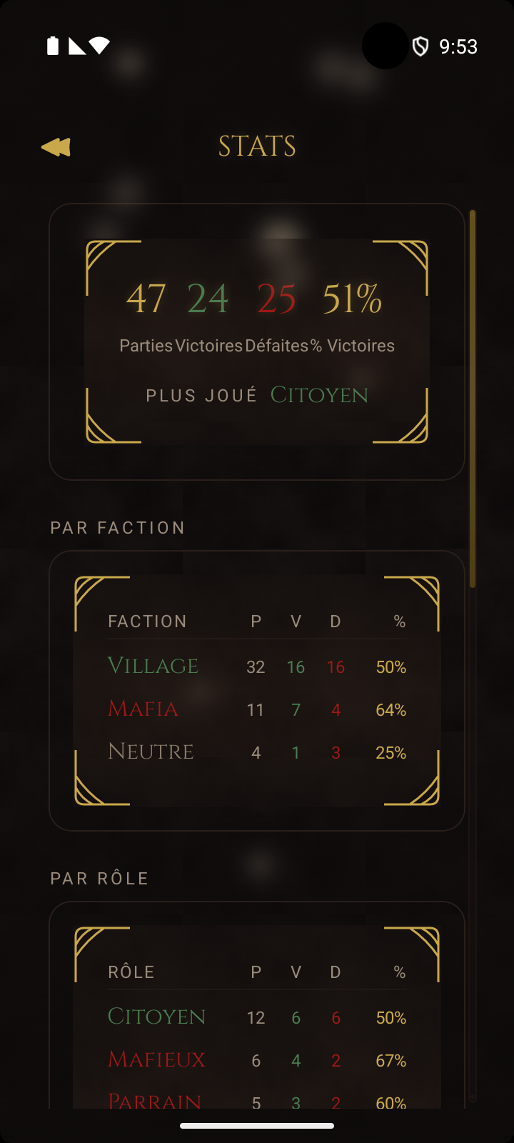 Écran de statistiques du joueur montrant le taux de victoire, le détail par faction et l'historique des rôles